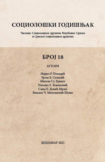 Naslovnica naučnog časopisa Sociološki godišnjak broj 18